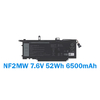 NF2MW