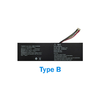 Type B