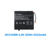 AP14A8M