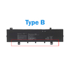 Type B