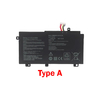 Type A
