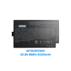 BP3S3P2900