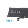 Type B