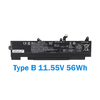 Type B
