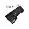Type A