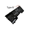 Type B