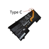 Type C