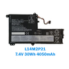 L14M2P21