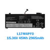 L17M4PF0