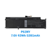 P63NY