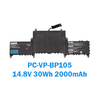 PC-VP-BP105